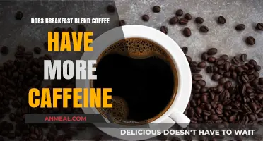 Breakfast Blends: Higher Caffeine Kick-Start?