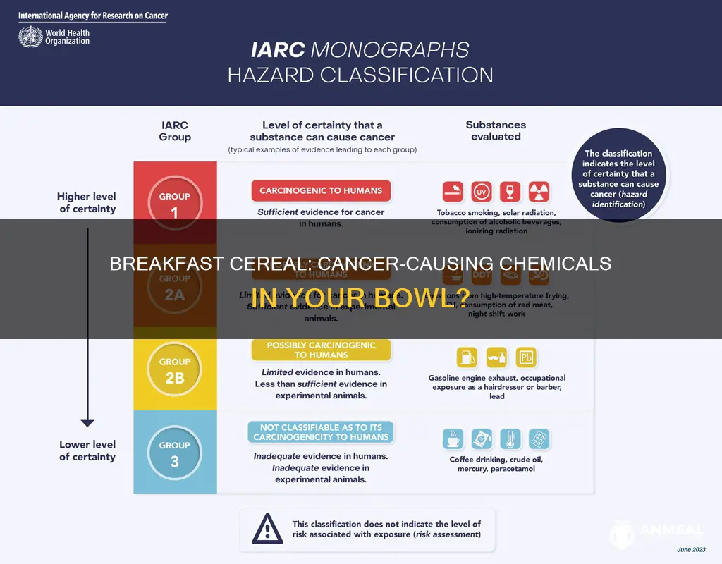does breakfast cereal have cancer causing chemicals