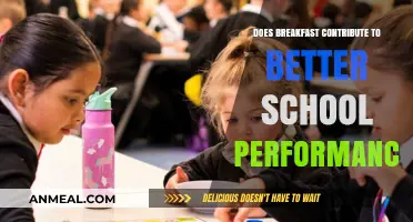 Breakfast and School Performance: What's the Link?