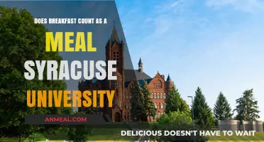 Syracuse University's Breakfast: A Meal or a Snack?