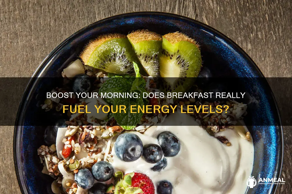 does breakfast give you energy
