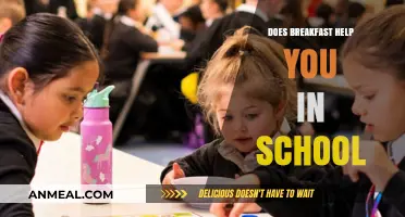 Breakfast: A Student's Brain Power Boost