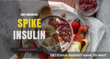 Does Breakfast Spike Insulin? Unraveling the Morning Meal Myth