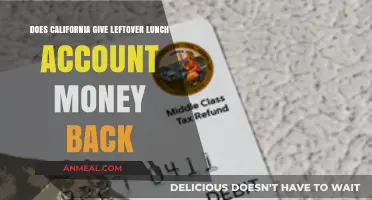 California's Leftover Lunch Account Refund Policy Explained