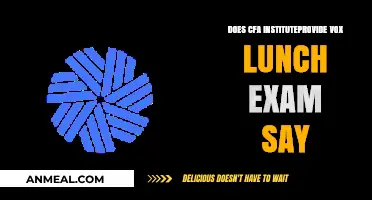 Exploring CFA Institute's Exam Policies: Does VOX Lunch Count?