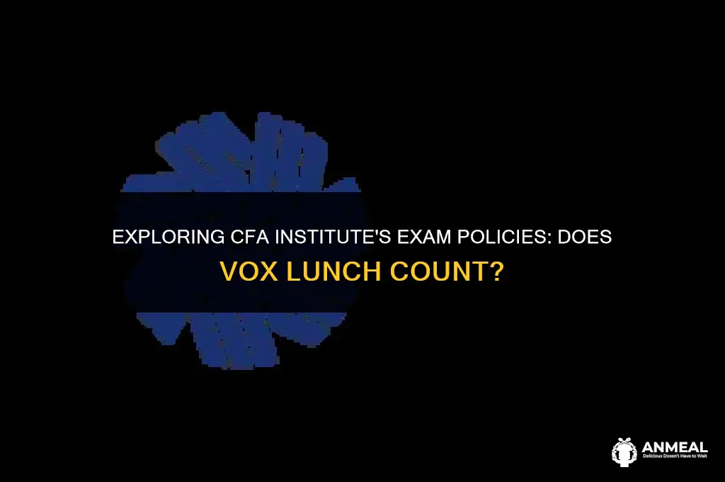 does cfa instituteprovide vox lunch exam say