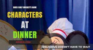 Chef Mickey's Dinner: Character Appearances and Magical Dining Experience