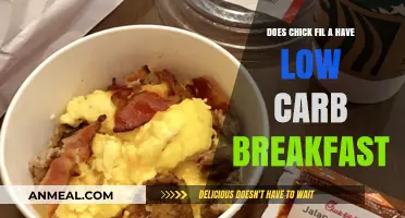 Chick-fil-A's Low-Carb Breakfast Options: What to Order