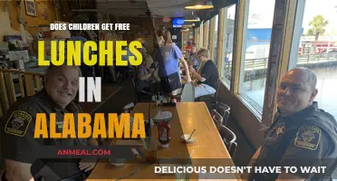 Alabama's Free Lunch Program: Nourishing Children's Futures