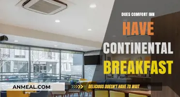 Comfort Inn Breakfast: What's on the Menu?