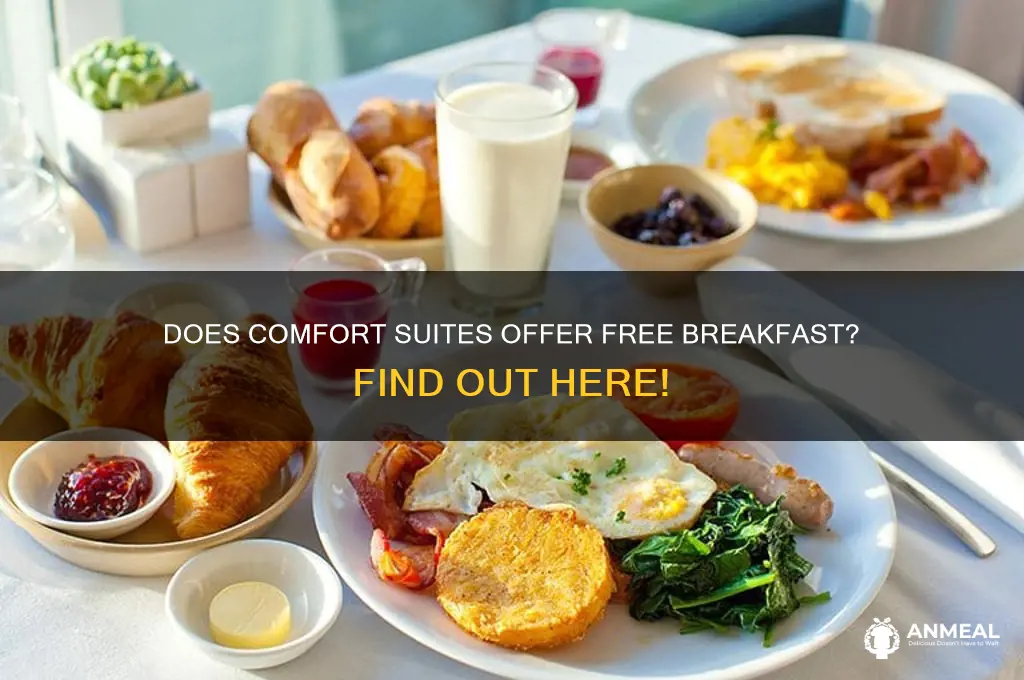 does comfort suites have breakfast