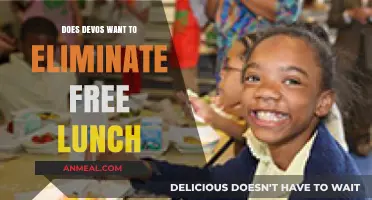 Examining DeVos' Stance on Free Lunch Programs in Schools