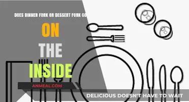 Dinner Fork vs. Dessert Fork: Which Belongs on the Inside?