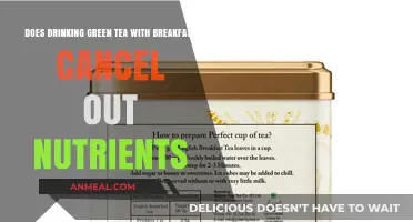 Green Tea and Breakfast: A Healthy Mix?