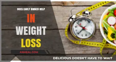 Early Dinner for Weight Loss: Fact or Fiction?