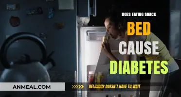 Snack Time or Diabetes Risk? The Truth About Late-Night Eating