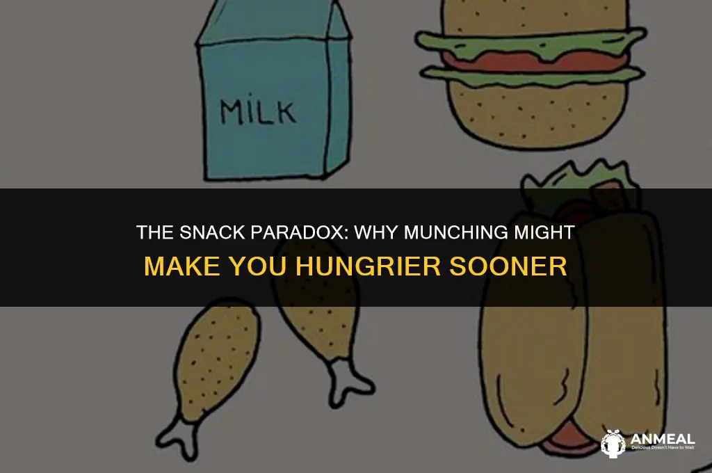does eating snacks make you hungry faster