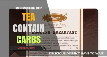 English Breakfast Tea: Carb-Free Morning Drink
