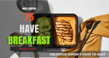 Factor 75 Breakfast Options: What’s Available for Your Morning Meal?