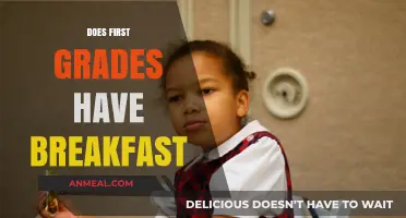 Do First Graders Eat Breakfast? Exploring Morning Meal Habits