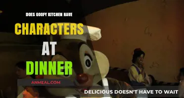 Goofy's Kitchen Character Dining: Who Joins Your Dinner Experience?