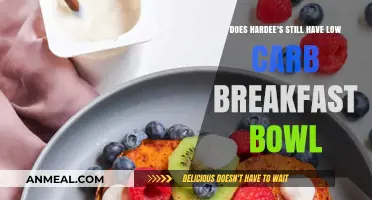 Hardee's Low-Carb Breakfast Bowl: Still on the Menu?