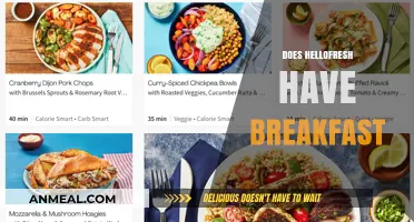 Does HelloFresh Offer Breakfast Options? A Comprehensive Guide