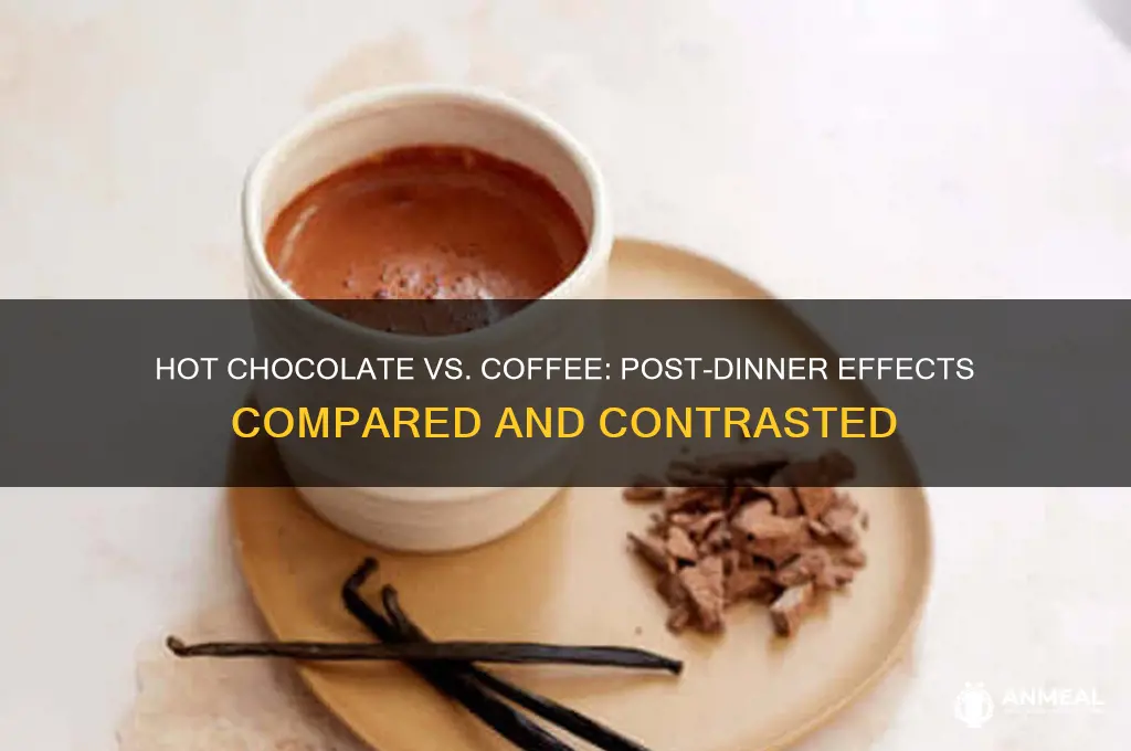 does hot chocolate after dinner have same effect as coffee