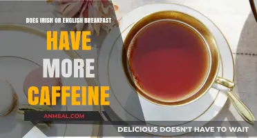 Caffeine Kick-Start: Irish vs. English Breakfast Tea