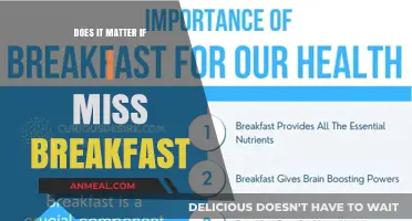 Skipping Breakfast: Does It Really Affect Your Health?