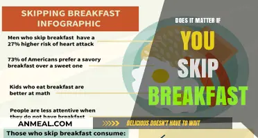 Skipping Breakfast: Does It Really Affect Your Health?