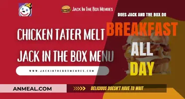 Jack in the Box: Breakfast, Anytime!