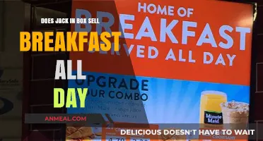 Jack in the Box: Breakfast All Day, Every Day?
