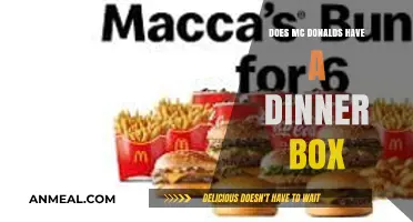 McDonald's Dinner Box: Menu Availability and Meal Options Explained