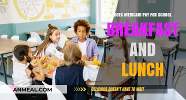 Medicaid and School Meals: What's Covered?