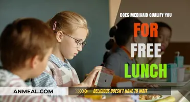Unlocking Benefits: Does Medicaid Qualify You for Free Lunch?