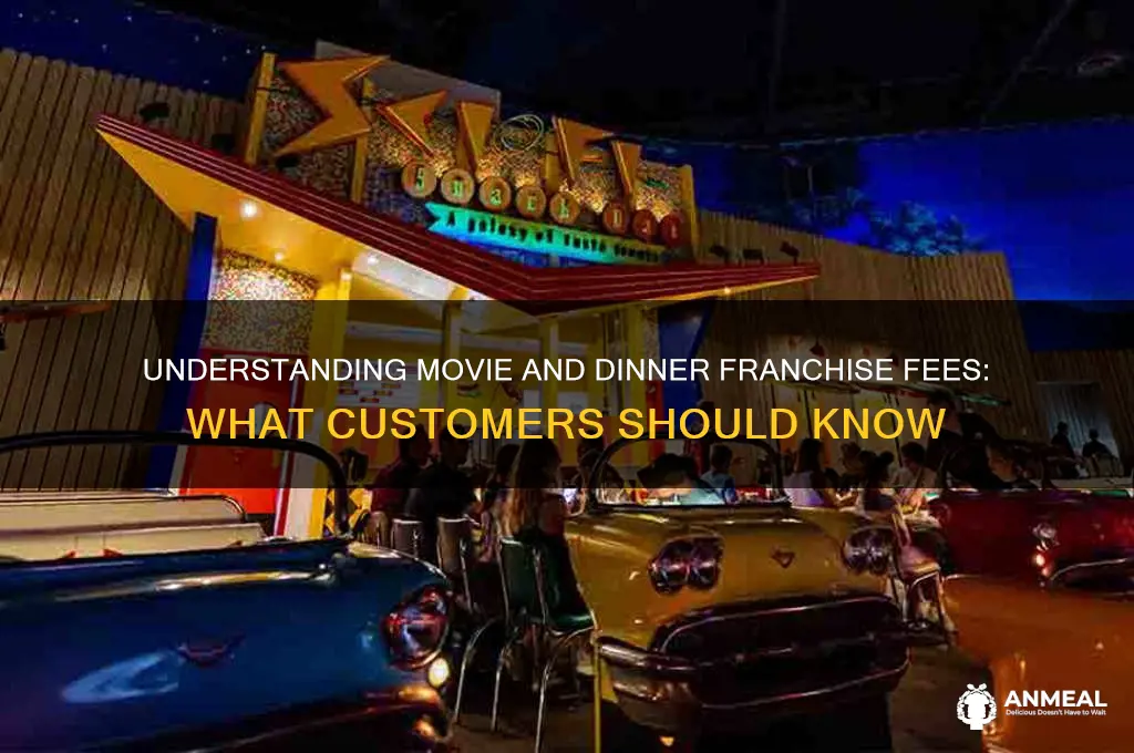 does movie and dinner charge a franchise fee to customers