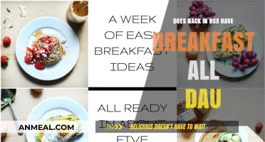 Breakfast All Day: Jack in the Box's Unique Offering