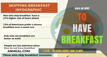 Morning Meals: Are They Really Necessary?