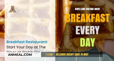 Daily Breakfast Delights at Your Local Bistro