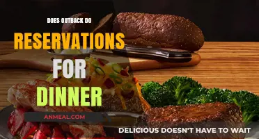Does Outback Steakhouse Accept Dinner Reservations? A Complete Guide