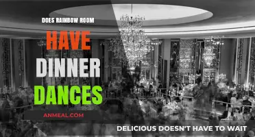 Rainbow Room Dinner Dances: A Guide to NYC's Iconic Experience