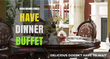 Round Table's Dinner Buffet: Menu, Availability, and What to Expect