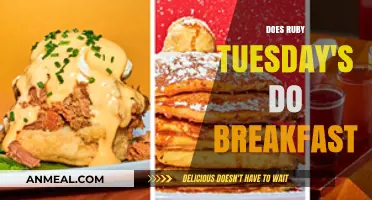 Ruby Tuesday's Breakfast Options: What You Need to Know