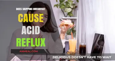 Breakfast and Acid Reflux: Is There a Link?
