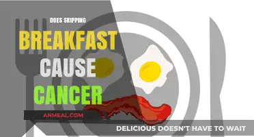 Skipping Breakfast and Cancer Risk: Separating Fact from Fiction