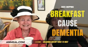 Skipping Breakfast: Unraveling the Link to Dementia Risk and Prevention