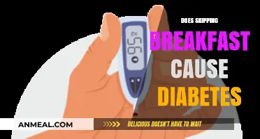 Skipping Breakfast: Unraveling the Diabetes Connection and Health Risks