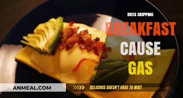 Skipping Breakfast and Gas: Unraveling the Surprising Connection