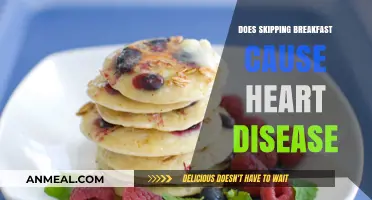 Skipping Breakfast: Heart Disease Risk?